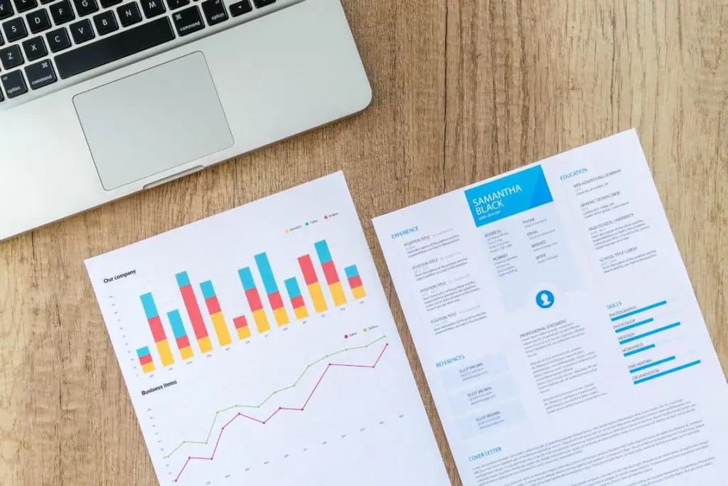 Dicas práticas para estruturar seu CV para um application de MBA no exterior